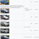 Table: Wikipedia, Screenshot: Svend